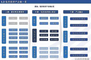 你小子金州公务员？遭遇背伤的波杰姆：背部很痛的肯定是库里